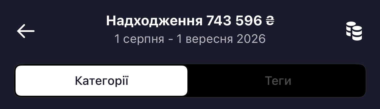 Надходження 743 596 гривень з 1 серпня до 1 вересня 2026 року